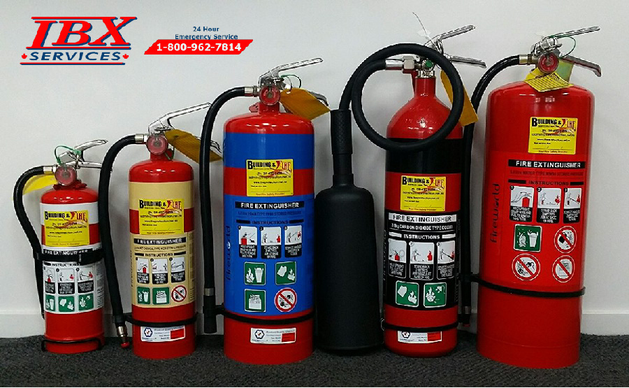 Types Of Fire Classes And Extinguishers